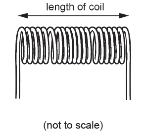 Diagram 12